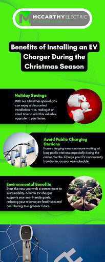 EV Charger During the Christmas Season