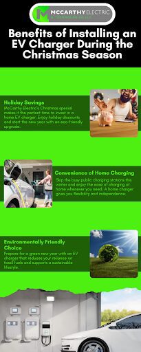 EV Charger