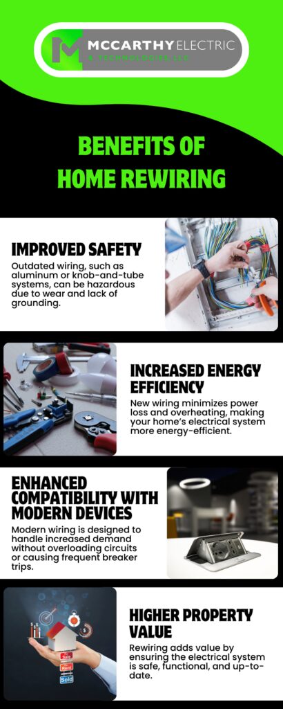 Certified electrician performing home rewiring in Marysville for a safer, updated system.
