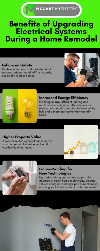 Benefits of Upgrading Electrical Systems During a Home Remodel
