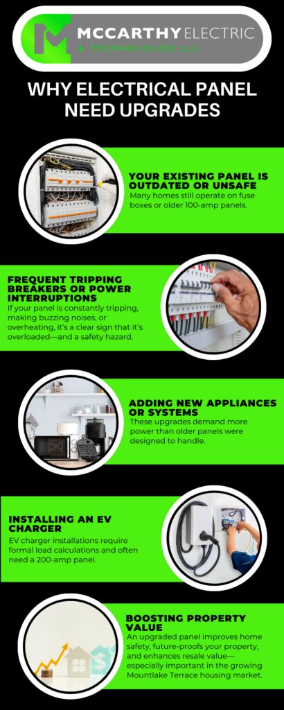 Electrical Panel Upgrades