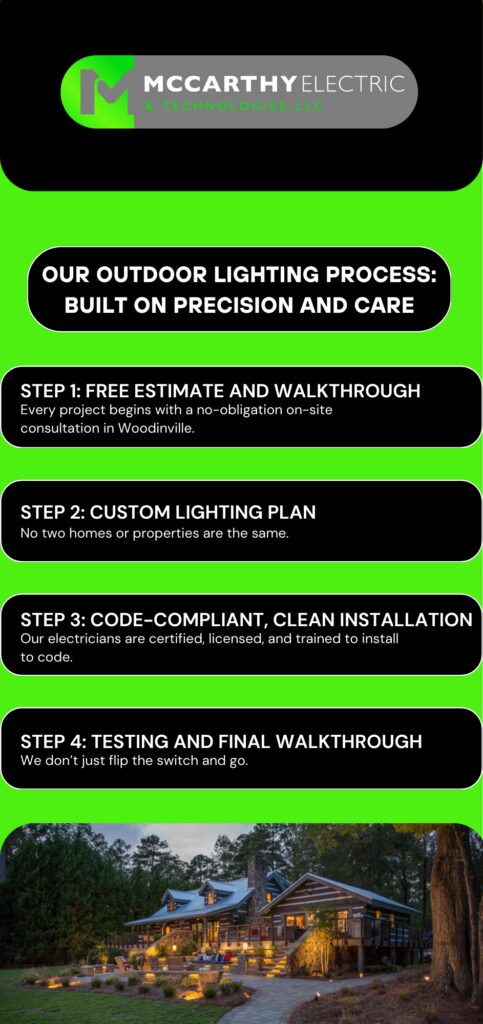 Our Outdoor Lighting Process: Built on Precision and Care
