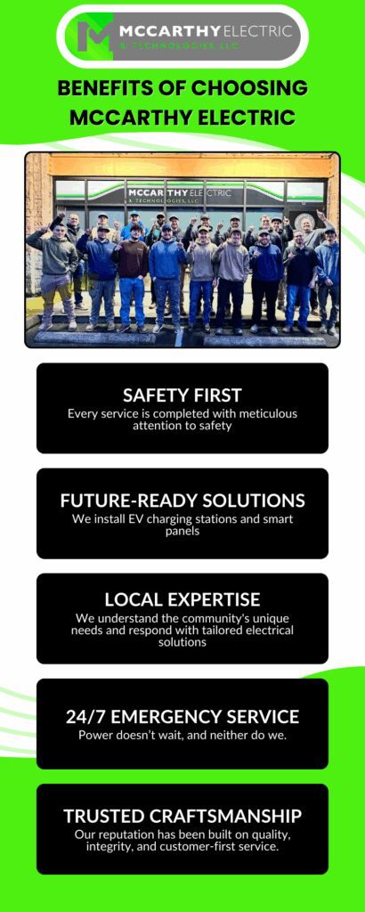 McCarthy Electric in Mountlake Terrace