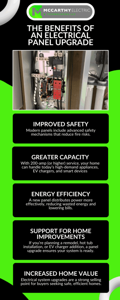 Electrical Panel Upgrade