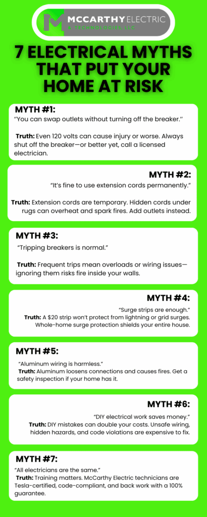 Electrical Myths