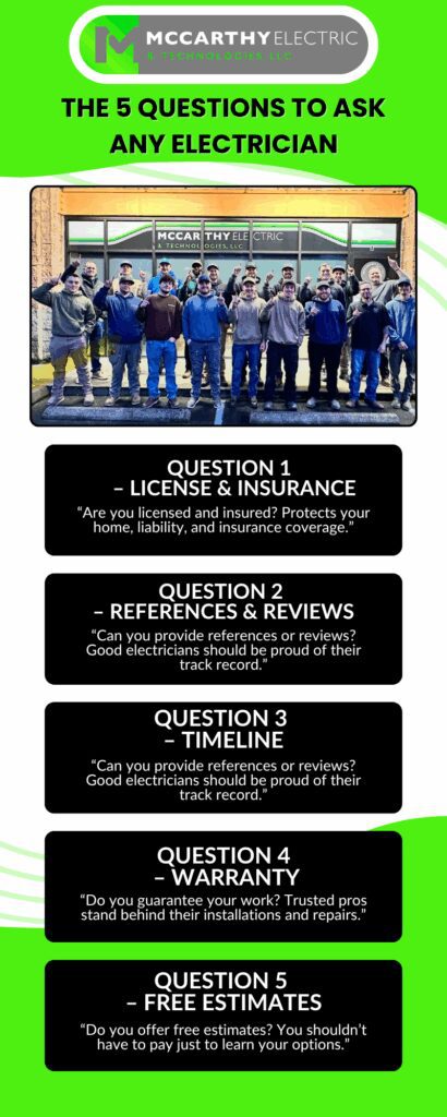 5 Questions to Ask Any Electrician